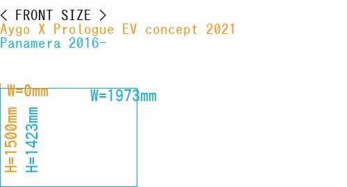 #Aygo X Prologue EV concept 2021 + Panamera 2016-